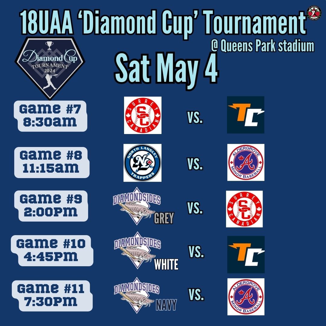Diamond Cup Saturday!